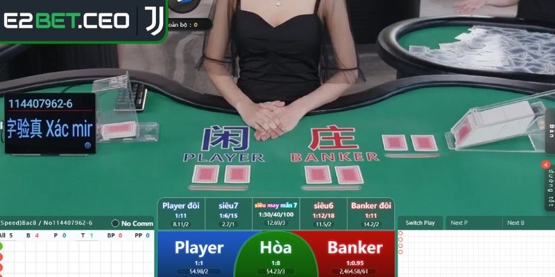 Khám phá sức hút của Baccarat online E2BET
