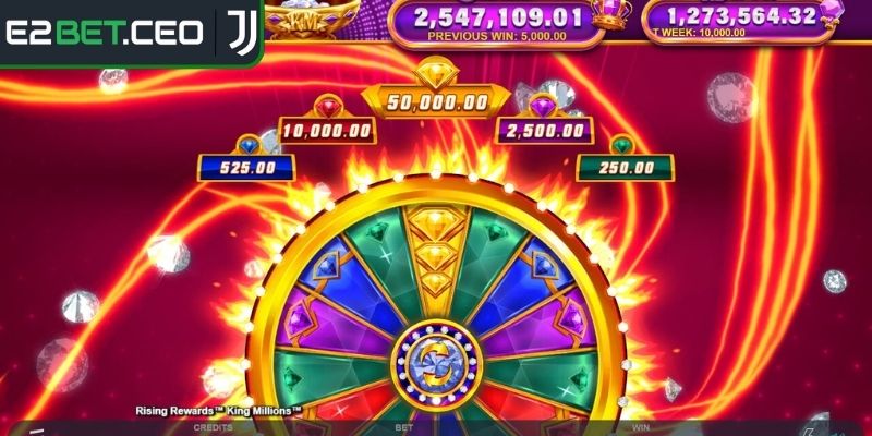 Hướng dẫn tham gia nổ hũ JDB cho newbie