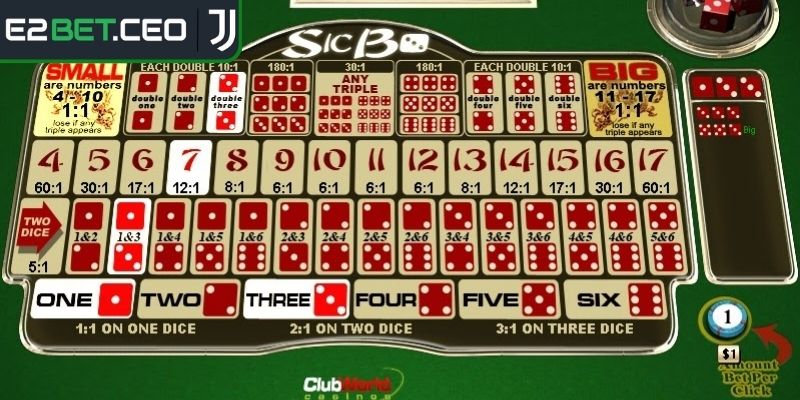 Hướng dẫn tham gia Sicbo chi tiết nhất
